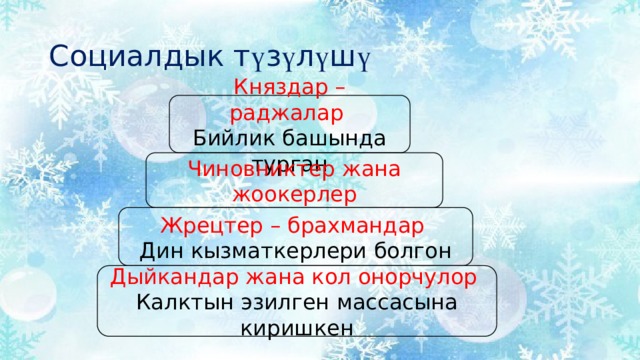 Социалдык т ү з ү л ү ш ү  Княздар – раджалар Бийлик башында турган Чиновниктер жана жоокерлер Жрецтер – брахмандар Дин кызматкерлери болгон Дыйкандар жана кол онорчулор Калктын эзилген массасына киришкен 
