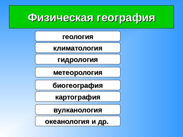 Физическая география геология климатология гидрология метеорология биогеография картография вулканология океанология и др.  