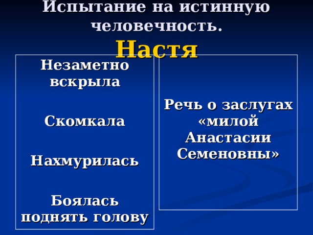 Испытание на истинную человечность.  Настя Незаметно вскрыла  Скомкала  Нахмурилась  Боялась поднять голову   Речь о заслугах «милой Анастасии Семеновны» 
