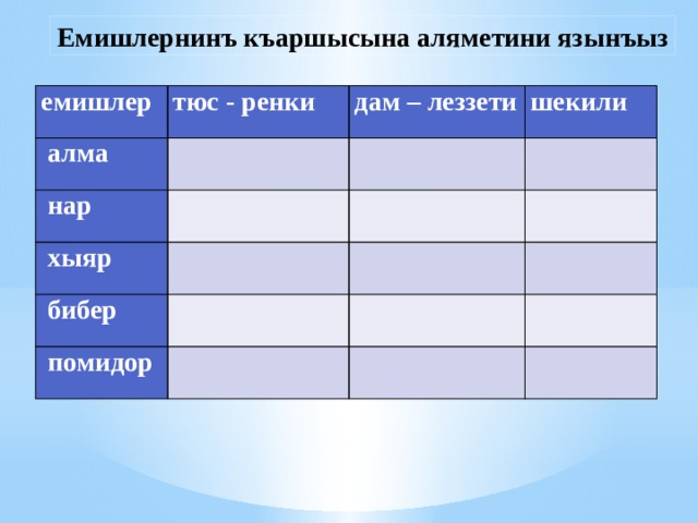 Емишлернинъ къаршысына аляметини язынъыз емишлер тюс - ренки   алма дам – леззети     нар шекили       хыяр         бибер   помидор                   