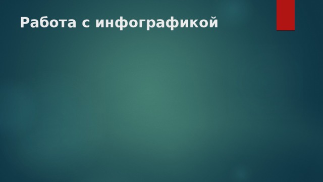 Работа с инфографикой 