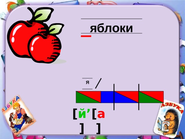 яблоки Я [ a ] [ й’ ] 