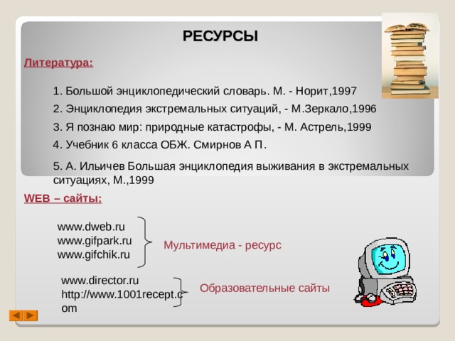 РЕСУРСЫ Литература: 1. Большой энциклопедический словарь . М. - Норит , 1997 2. Энциклопедия экстремальных ситуаций, - М . Зеркало , 1996 3. Я познаю мир : природные катастрофы, - М . Астрель, 1999 4. Учебник 6 класса ОБЖ . Смирнов А П . 5. А. Ильичев Большая энциклопедия выживания в экстремальных ситуациях, М.,1999 WEB – сайты:   www.dweb.ru www.gifpark.ru www.gifchik.ru www.dweb.ru www.gifpark.ru www.gifchik.ru Мультимедиа - ресурс www.director.ru http : //www.1001recept.com www.director.ru http : //www.1001recept.com Образовательные сайты 