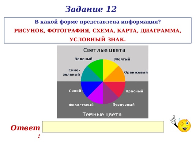 Задание 12 В какой форме представлена информация? РИСУНОК, ФОТОГРАФИЯ, СХЕМА, КАРТА, ДИАГРАММА, УСЛОВНЫЙ ЗНАК. Ответ: 
