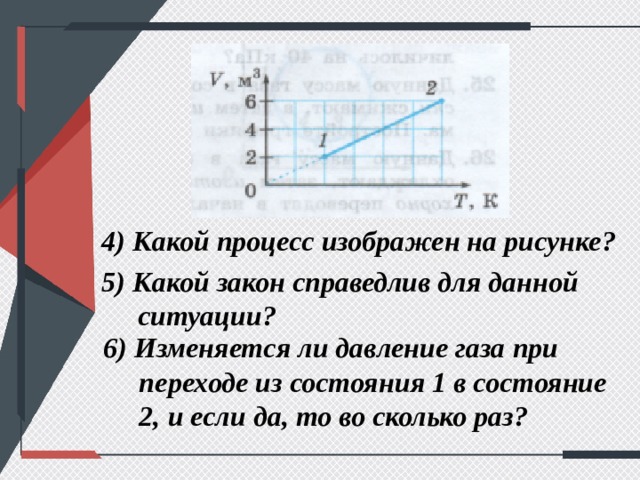 4) Какой процесс изображен на рисунке? 5) Какой закон справедлив для данной ситуации? 6) Изменяется ли давление газа при переходе из состояния 1 в состояние 2, и если да, то во сколько раз? 