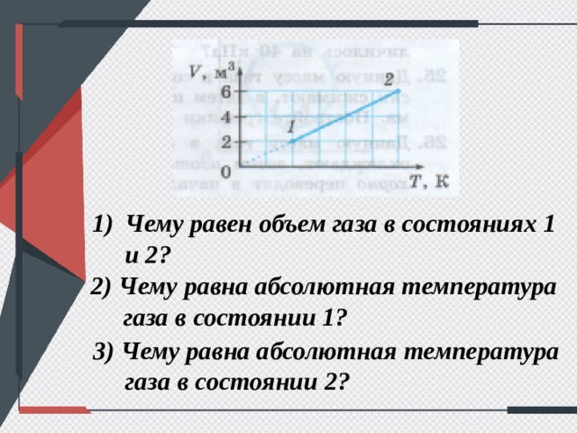 Чему равен объем газа в состояниях 1 и 2? 2) Чему равна абсолютная температура газа в состоянии 1? 3) Чему равна абсолютная температура газа в состоянии 2? 