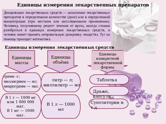 Единицы измерения лекарственных препаратов Дозирование лекарственных средств — назначение лекарственных препаратов в определенном количестве (дозе) или в определенной концентрации (при местном или ингаляционном применении). Человеку, получившему рецепт лечения от врача, иногда сложно разобраться в единицах измерения лекарственных средств, и человек может принять неправильную дозировку лекарства. Тут на помощь приходит математика. Единицы измерения лекарственных средств Единицы конкретной лекарственной формы Единицы объёма Единицы массы грамм -г; миллиграмм — мг; микрограмм — мкг. Таблетка литр — л; миллилитр — мл. Драже, капсула В 1 г — 1000 мг или 1 000 000 мкг. В 1 мг — 1000 мкг. В 1 л — 1000 мл Супозитории и т.д. 