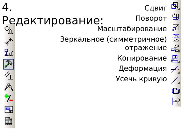 4. Редактирование: Сдвиг Поворот Масштабирование Зеркальное (симметричное) отражение Копирование Деформация Усечь кривую 