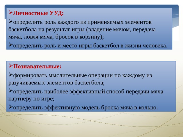 Личностные УУД: определить роль каждого из применяемых элементов баскетбола на результат игры (владение мячом, передача мяча, ловля мяча, бросок в корзину); определить роль и место игры баскетбол в жизни человека. Познавательные: формировать мыслительные операции по каждому из разучиваемых элементов баскетбола; определить наиболее эффективный способ передачи мяча партнеру по игре; определить эффективную модель броска мяча в кольцо. 