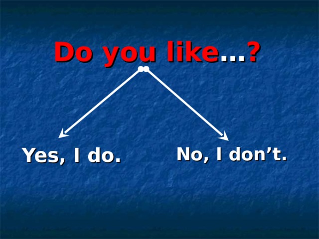 Do you like … ? Yes, I do. No, I don’t. 