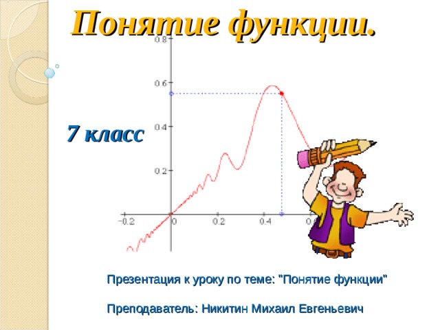 Понятие функции.   7 класс Презентация к уроку по теме: 