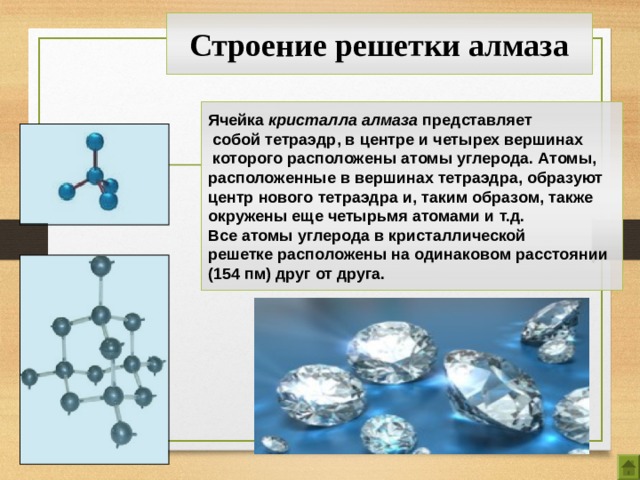 Строение решетки алмаза Ячейка кристалла алмаза представляет  собой тетраэдр, в центре и четырех вершинах  которого расположены атомы углерода. Атомы, расположенные в вершинах тетраэдра, образуют центр нового тетраэдра и, таким образом, также окружены еще четырьмя атомами и т.д. Все атомы углерода в кристаллической решетке расположены на одинаковом расстоянии (154 пм) друг от друга. 11 