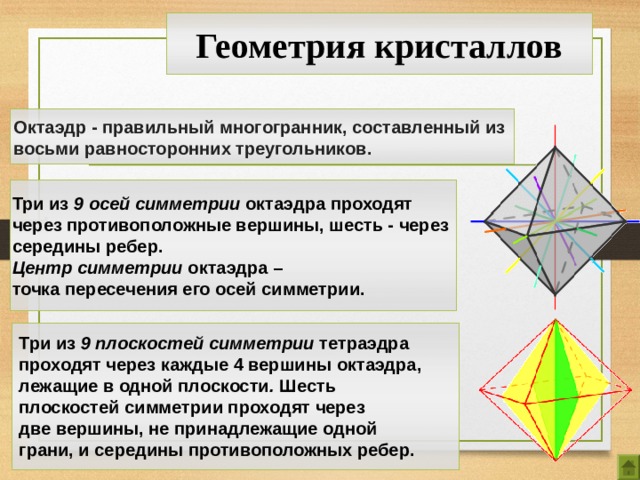 Геометрия кристаллов Октаэдр - правильный многогранник, составленный из восьми равносторонних треугольников. Три из 9 осей симметрии октаэдра проходят через противоположные вершины, шесть - через середины ребер. Центр симметрии октаэдра – точка пересечения его осей симметрии.   Три из 9 плоскостей симметрии тетраэдра проходят через каждые 4 вершины октаэдра,   лежащие в одной плоскости . Шесть  плоскостей симметрии проходят через две вершины, не принадлежащие одной грани, и середины противоположных ребер.  12 
