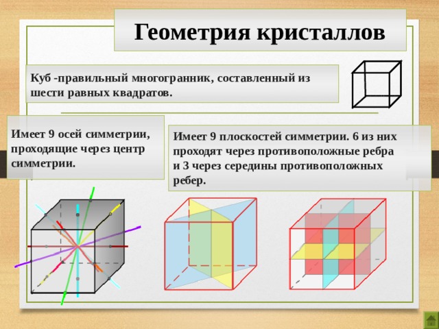 Геометрия кристаллов Куб -правильный многогранник, составленный из шести равных квадратов. Имеет 9 осей симметрии, проходящие через центр симметрии.  Имеет 9 плоскостей симметрии. 6 из них проходят через противоположные ребра и 3 через середины противоположных ребер.  14 