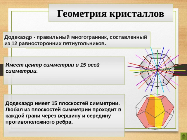 Геометрия кристаллов Додекаэдр - правильный многогранник, составленный из 12 равносторонних пятиугольников. Имеет центр симметрии и 15 осей симметрии.   Додекаэдр имеет 15 плоскостей симметрии. Любая из плоскостей симметрии проходит в каждой грани через вершину и середину противоположного ребра.     