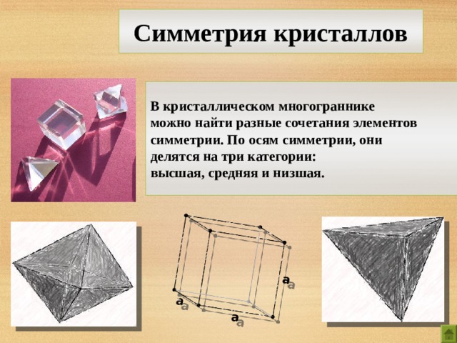Симметрия кристаллов В кристаллическом многограннике можно найти разные сочетания элементов симметрии. По осям симметрии, они делятся на три категории: высшая, средняя и низшая. 4 