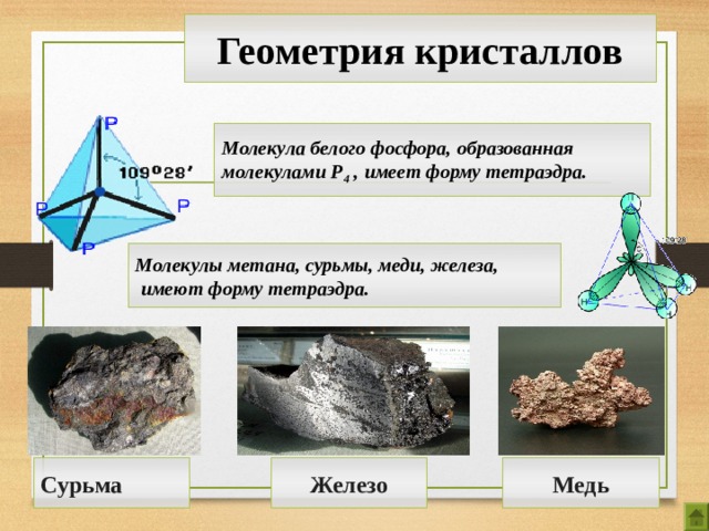 Геометрия кристаллов Молекула белого фосфора, образованная молекулами Р 4 , имеет форму тетраэдра. Молекулы метана, сурьмы, меди, железа,  имеют форму тетраэдра. Сурьма Железо Медь 10 