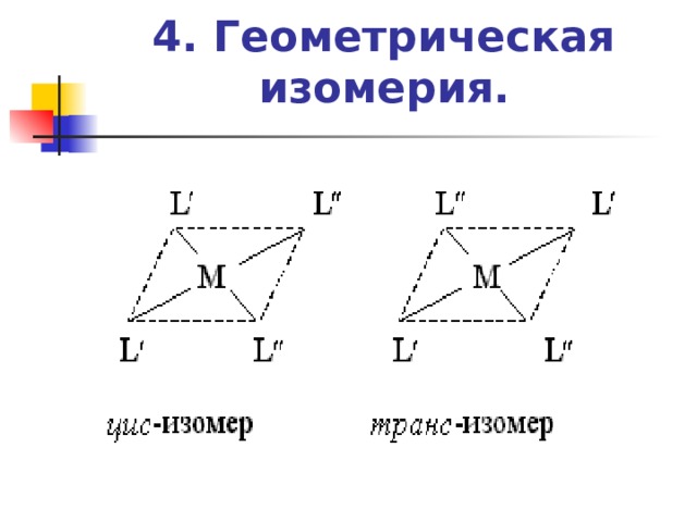 4. Геометрическая изомерия.   