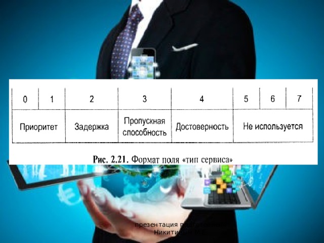 презентация подготовлена Никитиным М.Е. 