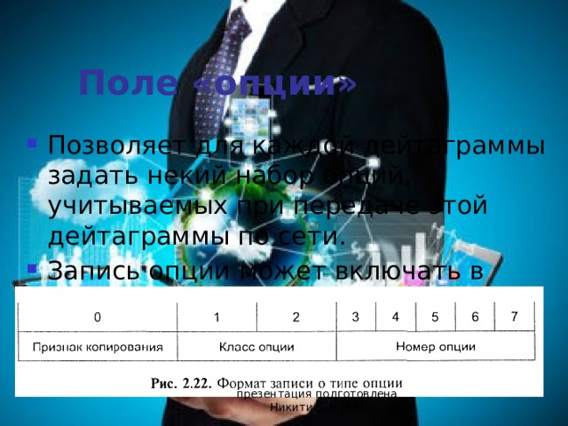 Поле «опции» Позволяет для каждой дейтаграммы задать некий набор опций, учитываемых при передаче этой дейтаграммы по сети. Запись опции может включать в себя тип, длину и данные опции. презентация подготовлена Никитиным М.Е. 