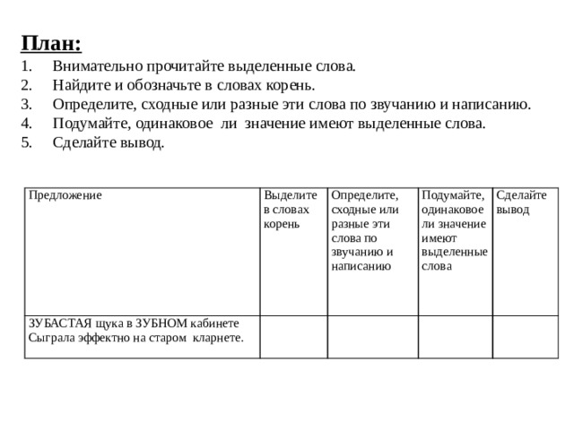  План: Внимательно прочитайте выделенные слова. Найдите и обозначьте в словах корень. Определите, сходные или разные эти слова по звучанию и написанию. Подумайте, одинаковое ли значение имеют выделенные слова. Сделайте вывод. Предложение ЗУБАСТАЯ щука в ЗУБНОМ кабинете Выделите в словах корень Определите, сходные или разные эти слова по звучанию и написанию Сыграла эффектно на старом кларнете.   Подумайте, одинаковое ли значение имеют выделенные слова   Сделайте вывод     
