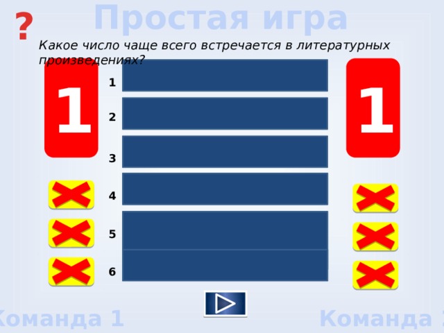 ? Простая игра Какое число чаще всего встречается в литературных произведениях? 1 1 Три    34 1 Семь    25 2 Сто    16 3 Два    10 4 Тридцать три   8 5 Тысяча    2 6 Команда 1 Команда 2  