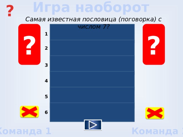 ? Игра наоборот Самая известная пословица (поговорка) с числом 7? Семь раз отмерь - один отрежь 15 ? ? 1 Семеро одного не ждут  30 2 Семь бед - один ответ   60 3 Семь пятниц на неделе 120 4 Семеро по лавкам     180 5 У семи нянек дитя без глаза 240 6 Команда 1 Команда 2  