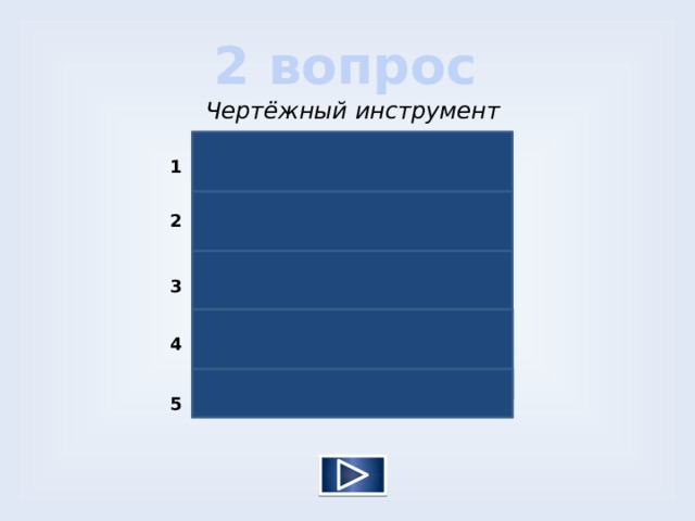 2 вопрос Чертёжный инструмент Линейка   32 1 Циркуль  28 2 Угольник   15 3 Транспортир  10 4 Карандаш   3 5  