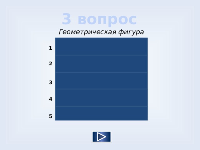 3 вопрос Геометрическая фигура Квадрат   35 1 Треугольник  23 2 Прямоугольник 18 3 Круг  /окружность 12 4 Прямая    7 5  