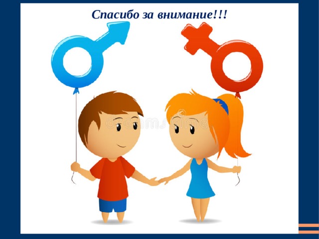 Спасибо за внимание!!! 