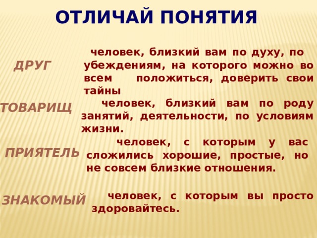 ОТЛИЧАЙ ПОНЯТИЯ  человек, близкий вам по духу, по убеждениям, на которого можно во всем положиться, доверить свои тайны ДРУГ  человек, близкий вам по роду занятий, деятельности, по условиям жизни. ТОВАРИЩ  человек, с которым у вас сложились хорошие, простые, но не совсем близкие отношения. ПРИЯТЕЛЬ  человек, с которым вы просто здоровайтесь. ЗНАКОМЫЙ 
