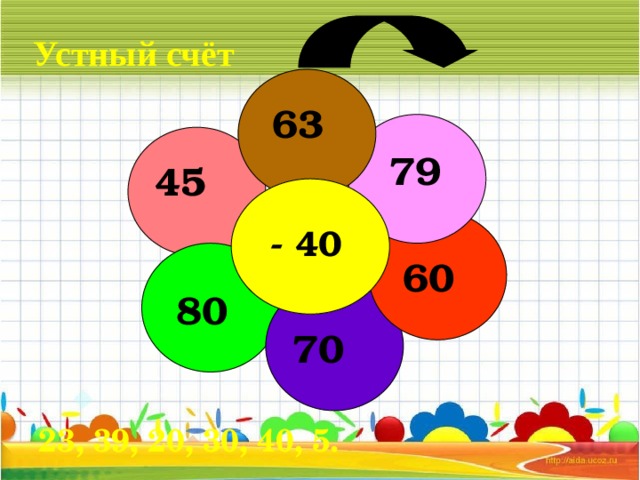 Устный счёт 63 79 45  - 40 60 80 70 23, 39, 20, 30, 40, 5. 