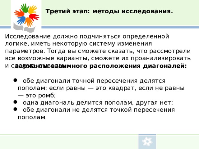 Третий этап: методы исследования. Исследование должно подчиняться определенной логике, иметь некоторую систему изменения параметров. Тогда вы сможете сказать, что рассмотрели все возможные варианты, сможете их проанализировать и сделать выводы. варианты взаимного расположения диагоналей:  обе диагонали точной пересечения делятся пополам: если равны — это квадрат, если не равны — это ромб;  одна диагональ делится пополам, другая нет;  обе диагонали не делятся точкой пересечения пополам . 