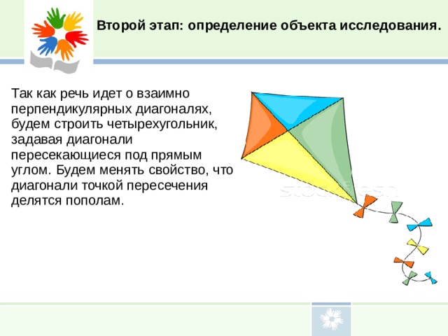Второй этап: определение объекта исследования. Так как речь идет о взаимно перпендикулярных диагоналях, будем строить четырехугольник, задавая диагонали пересекающиеся под прямым углом. Будем менять свойство, что диагонали точкой пересечения делятся пополам. 