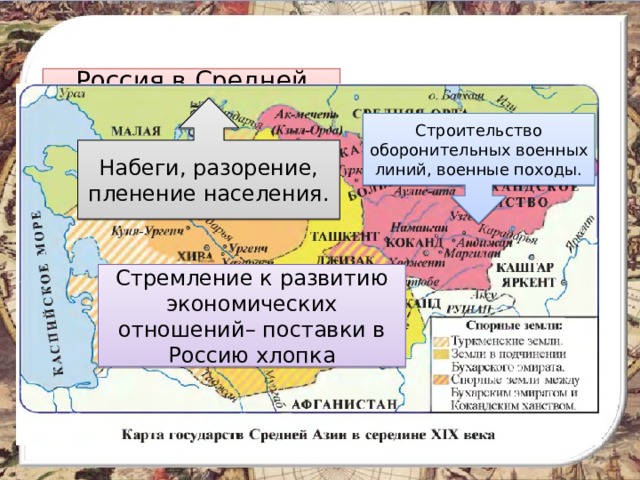 Россия в Средней Азии . Набеги, разорение, пленение населения. Строительство оборонительных военных линий, военные походы. Стремление к развитию экономических отношений– поставки в Россию хлопка 