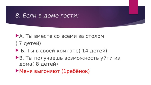 8. Если в доме гости:   А. Ты вместе со всеми за столом ( 7 детей)  Б. Ты в своей комнате( 14 детей) В. Ты получаешь возможность уйти из дома( 8 детей) Меня выгоняют (1ребёнок) 
