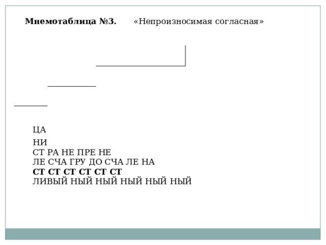 Мнемотаблица №3.   «Непроизносимая согласная» ЦА НИ СТ РА НЕ ПРЕ НЕ ЛЕ СЧА ГРУ ДО СЧА ЛЕ НА СТ СТ СТ СТ СТ СТ ЛИВЫЙ НЫЙ НЫЙ НЫЙ НЫЙ НЫЙ 