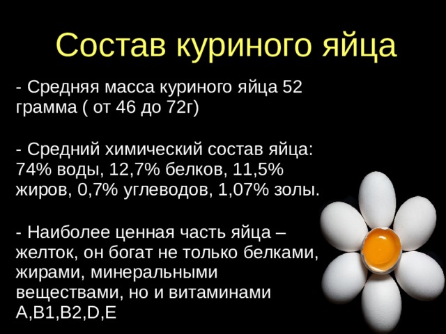 Состав куриного яйца - Средняя масса куриного яйца 52 грамма ( от 46 до 72г) - Средний химический состав яйца: 74% воды, 12,7% белков, 11,5% жиров, 0,7% углеводов, 1,07% золы. - Наиболее ценная часть яйца – желток, он богат не только белками, жирами, минеральными веществами, но и витаминами А,В1,В2,D,Е  