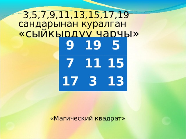 Арифметикалык прогрессиянын айырмасын тапкыла : 1; 5; 9……… 105; 100…. - 13; -15; -17…… 11 ; ; 19,….   