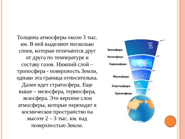Строение атмосферы  Толщина атмосферы около 3 тыс. км. В ней выделяют несколько слоев, которые отличаются друг от друга по температуре и составу газов. Нижний слой – тропосфера - поверхность Земли, однако эта граница относительна. Далее идет стратосфера. Еще выше – мезосфера, термосфера, экзосфера. Это верхние слои атмосферы, которые переходят в космическое пространство на высоте 2 – 3 тыс. км. над поверхностью Земли. 