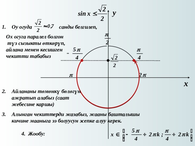 Оу огуда санды белгилеп,    Ох огуга паралел болгон  түз сызыкты өткөрүп, айлана менен кесишген чекитти табабыз Айлананы төмөнкү бөлөгүн ажратып алабыз (саат жебесине каршы)  Алынган чекиттерди жазабыз, жааны башталышы кичине мааныга ээ болуусун эсепке алуу керек.    4. Жообу:  