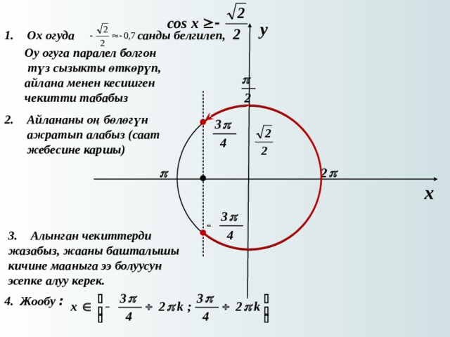 Ох огуда санды белгилеп,    Оу огуга паралел болгон  түз сызыкты өткөрүп, айлана менен кесишген чекитти табабыз Айлананы оң бөлөгүн ажратып алабыз (саат жебесине каршы)  Алынган чекиттерди жазабыз, жааны башталышы кичине мааныга ээ болуусун эсепке алуу керек.     4. Жообу :    