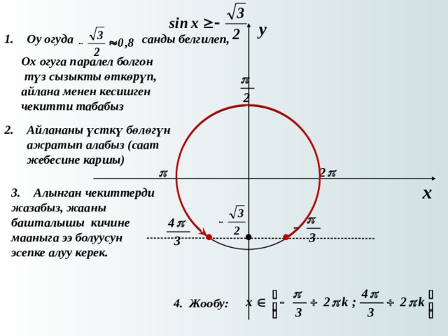 Оу огуда санды белгилеп,    Ох огуга паралел болгон  түз сызыкты өткөрүп, айлана менен кесишген чекитти табабыз Айлананы үсткү бөлөгүн ажратып алабыз (саат жебесине каршы)  Алынган чекиттерди жазабыз, жааны башталышы кичине мааныга ээ болуусун эсепке алуу керек. 4. Жообу :    