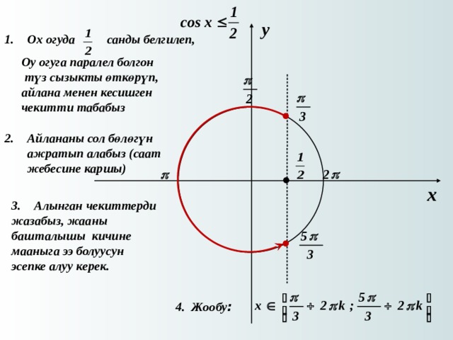 Ох огуда санды белгилеп,    Оу огуга паралел болгон  түз сызыкты өткөрүп, айлана менен кесишген чекитти табабыз Айлананы сол бөлөгүн ажратып алабыз (саат жебесине каршы)  Алынган чекиттерди жазабыз, жааны башталышы кичине мааныга ээ болуусун эсепке алуу керек. 4. Жообу :    