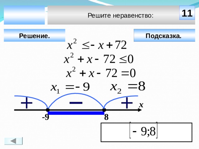 Решите неравенство: 11  Решение. Подсказка.  Чтобы визуализировать ответ на задачу, необходимо щёлкнуть мышкой по пустому месту слайда; для визуализации подсказки нажмите на кнопку «Подсказка» (при необходимости). х -9  8 14 