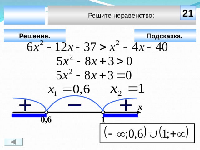  Решите неравенство: 21 Подсказка.  Решение. Чтобы визуализировать ответ на задачу, необходимо щёлкнуть мышкой по пустому месту слайда; для визуализации подсказки нажмите на кнопку «Подсказка» (при необходимости). х  1 0,6 17 