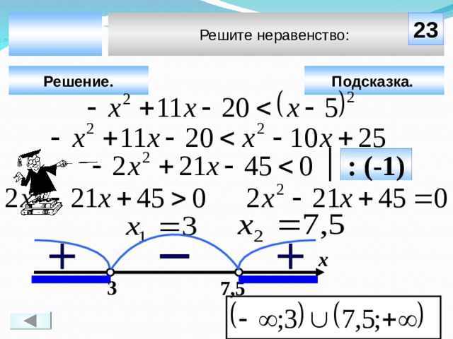  23 Решите неравенство: Решение. Подсказка.  : (-1) Чтобы визуализировать ответ на задачу, необходимо щёлкнуть мышкой по пустому месту слайда; для визуализации подсказки нажмите на кнопку «Подсказка» (при необходимости). х  3 7,5 19 