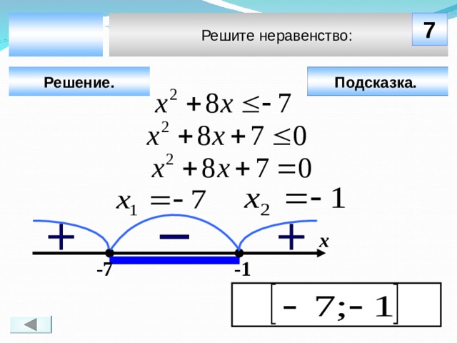Решите неравенство: 7  Решение. Подсказка.  Чтобы визуализировать ответ на задачу, необходимо щёлкнуть мышкой по пустому месту слайда; для визуализации подсказки нажмите на кнопку «Подсказка» (при необходимости). х -7  -1 9 