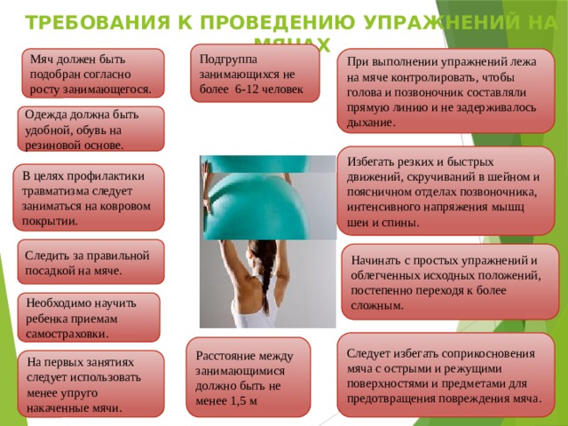 Требования к проведению упражнений на мячах Подгруппа занимающихся не более 6-12 человек Мяч должен быть подобран согласно росту занимающегося. При выполнении упражнений лежа на мяче контролировать, чтобы голова и позвоночник составляли прямую линию и не задерживалось дыхание. Одежда должна быть удобной, обувь на резиновой основе. Избегать резких и быстрых движений, скручиваний в шейном и поясничном отделах позвоночника, интенсивного напряжения мышц шеи и спины. В целях профилактики травматизма следует заниматься на ковровом покрытии. Следить за правильной посадкой на мяче. Начинать с простых упражнений и облегченных исходных положений, постепенно переходя к более сложным. Необходимо научить ребенка приемам самостраховки. Следует избегать соприкосновения мяча с острыми и режущими поверхностями и предметами для предотвращения повреждения мяча. Расстояние между занимающимися должно быть не менее 1,5 м На первых занятиях следует использовать менее упруго накаченные мячи. 