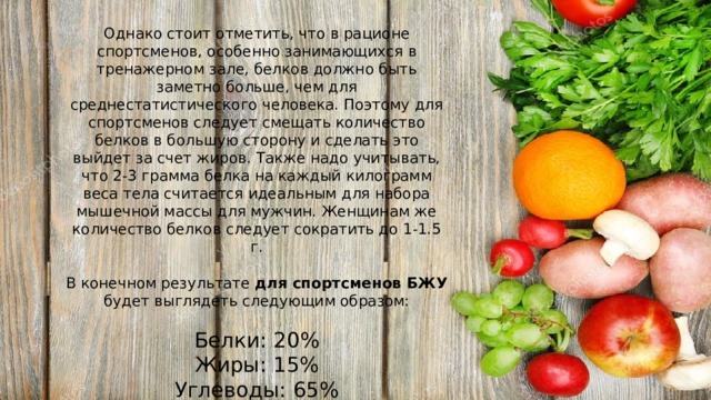 Однако стоит отметить, что в рационе спортсменов, особенно занимающихся в тренажерном зале, белков должно быть заметно больше, чем для среднестатистического человека. Поэтому для спортсменов следует смещать количество белков в большую сторону и сделать это выйдет за счет жиров. Также надо учитывать, что 2-3 грамма белка на каждый килограмм веса тела считается идеальным для набора мышечной массы для мужчин. Женщинам же количество белков следует сократить до 1-1.5 г.   В конечном результате для спортсменов БЖУ будет выглядеть следующим образом:   Белки: 20%  Жиры: 15%  Углеводы: 65% 